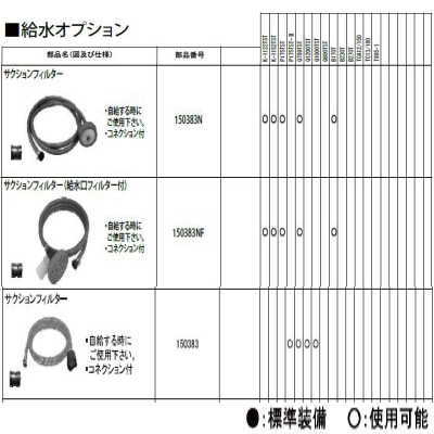サクションフィルター（給水オプション）